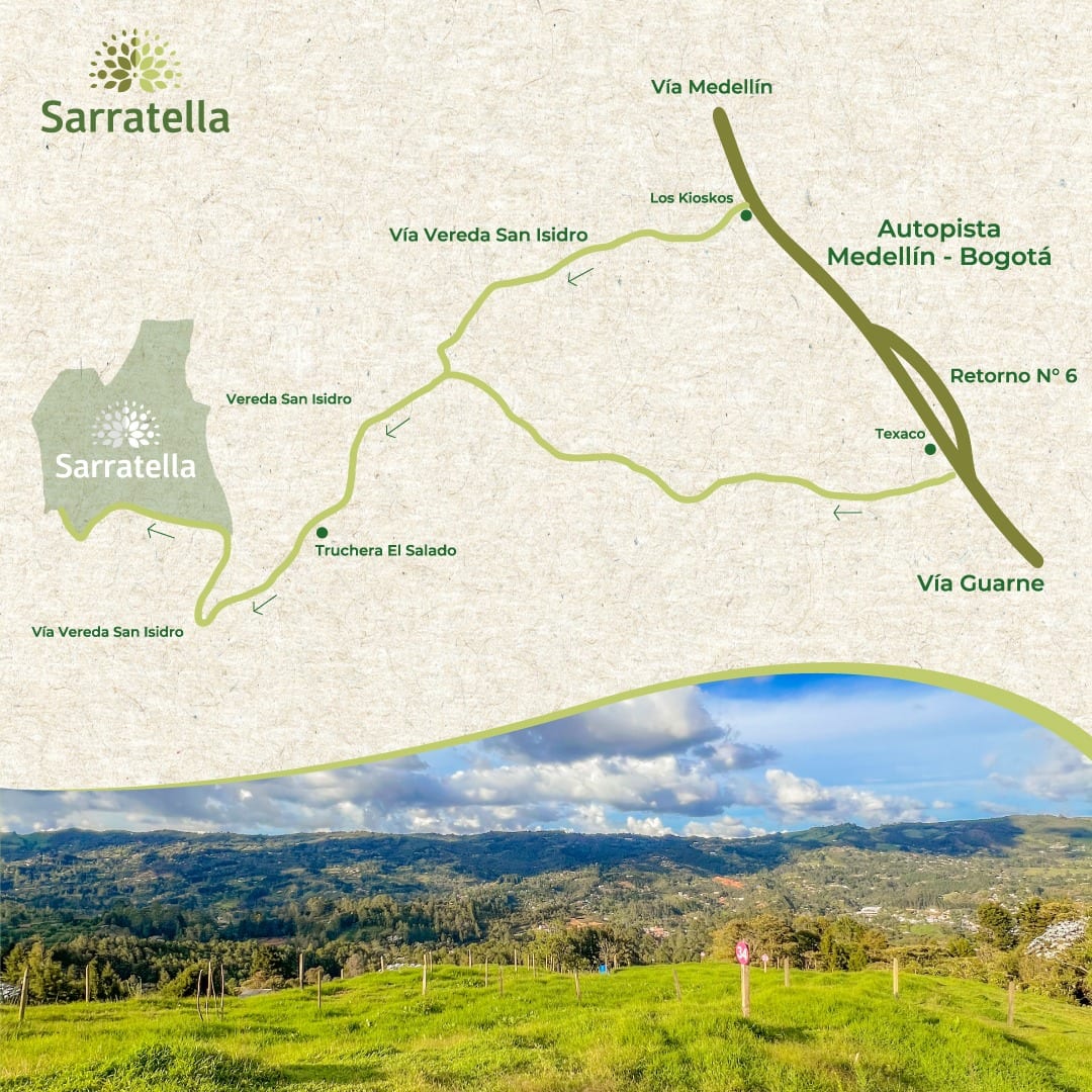 Mapa para llegar a Parcelación Sarratella desde la autopista Medellín–Bogotá